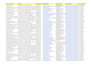 do data entry, web research and copy paste jobs for you